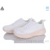 Кроссовки STILLI Group